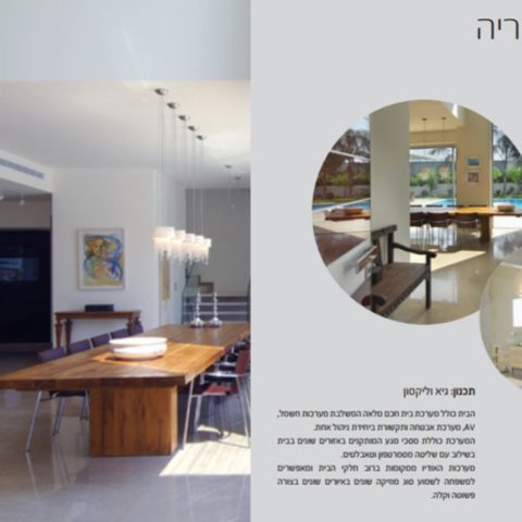 בית בקיסריה