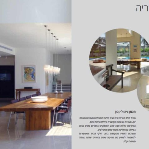 בית בקיסריה
